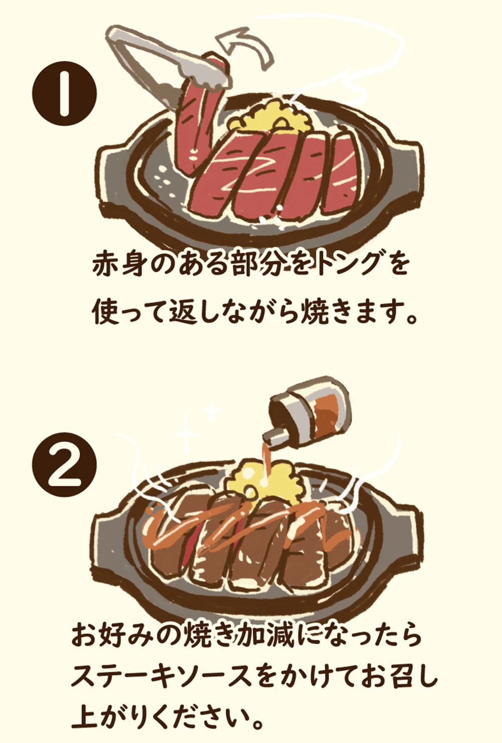 活動歴および当時の関連ビジュアル記録